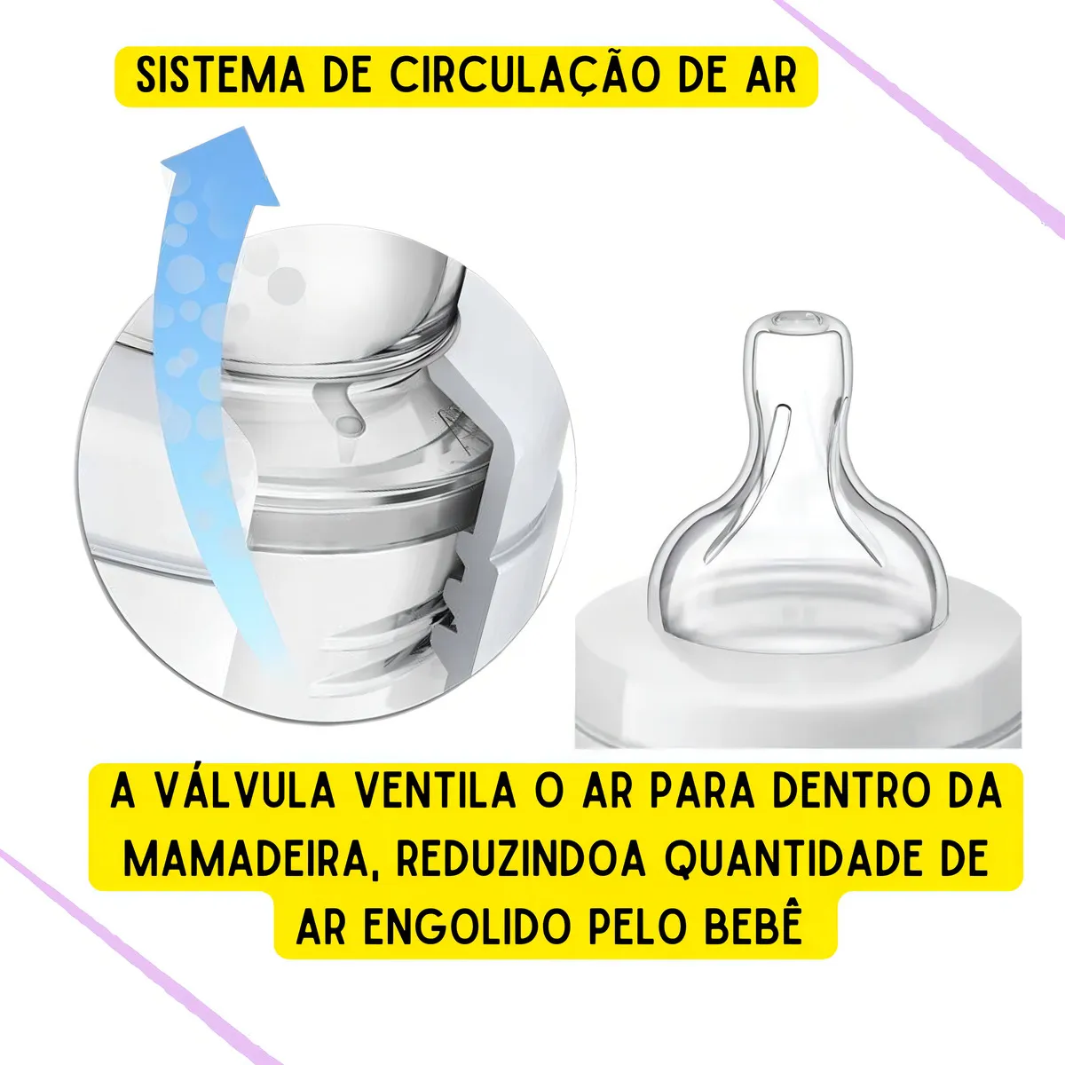 Mamadeiras Philips Avent Anti-colic Transp. 125/260/330 Ml Cor Transparente Transparente